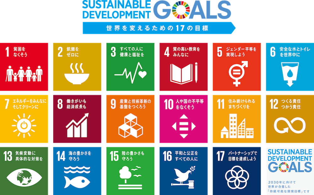 SUSTAINABLE DEVELOPMENT GOALS 世界を変えるための17の目標